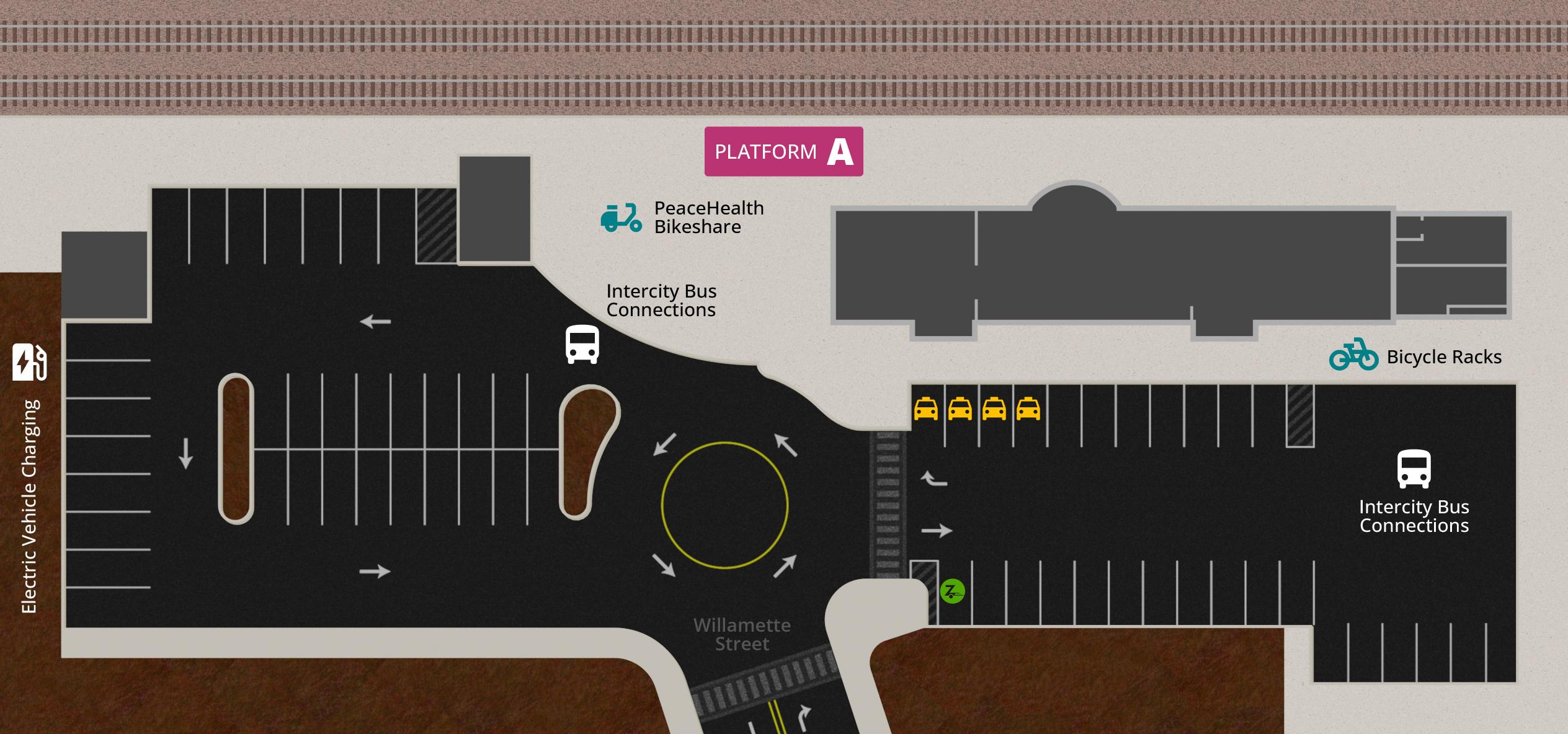 Station Diagram