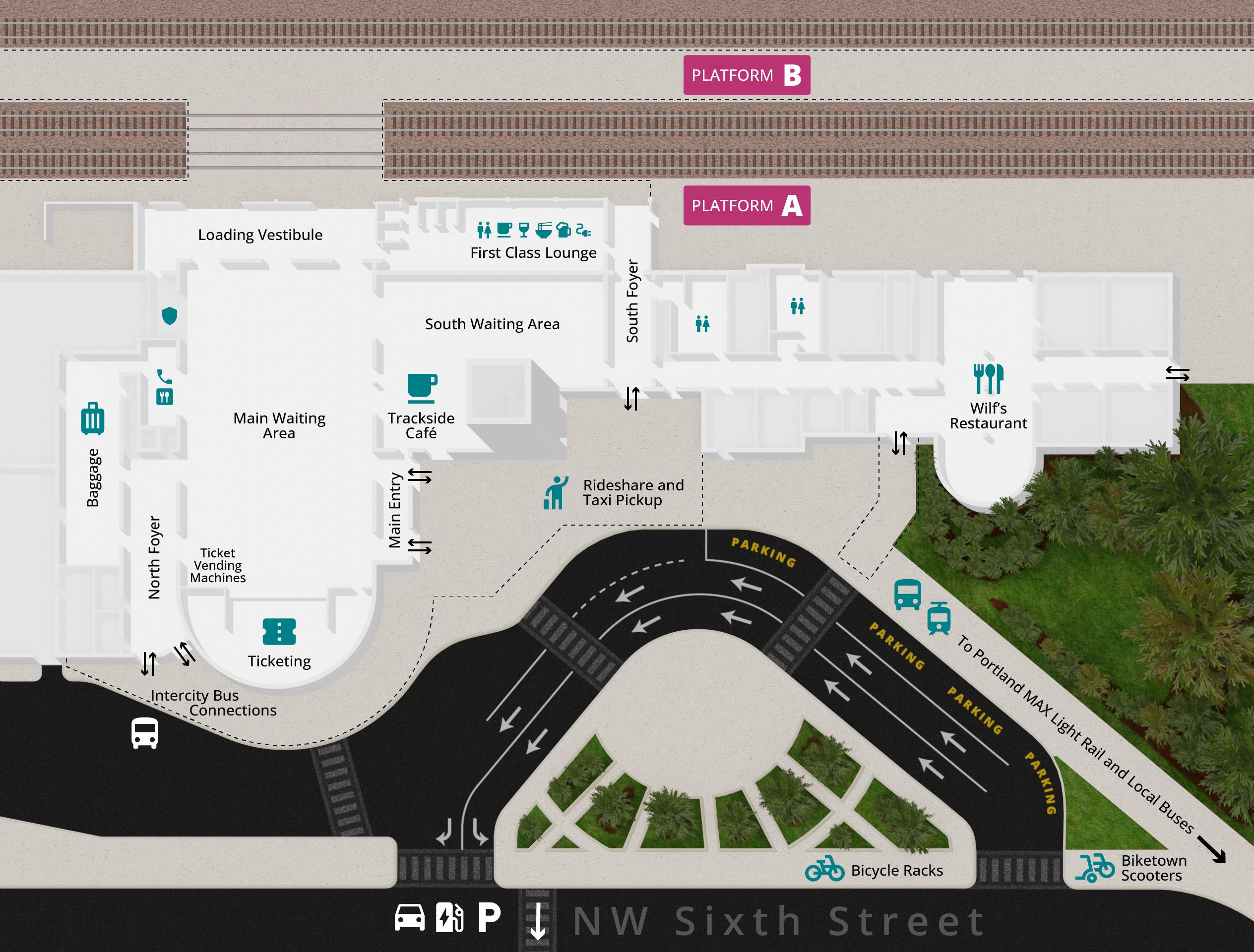 Station Diagram